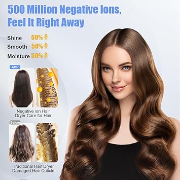Flintronic Hair Dryer 500 Million Professional Negative Ionic Hairdryer 3 Speed 4 Heat Settings 110000RPM High Speed Blow Dryer with Nozzle Lightweight Low Noise Professional Travel Hair Dryer - Image 5