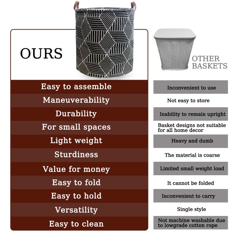 TeLUVHome Waterproof Laundry Hamper Collapsible Laundry Basket Leather Handle Laundry Bag Large Clothes Storage Toy Organization for Bathroom Bedroom Laundryroom College Dorms (92-Satisfied laundry hampers) - Image 4