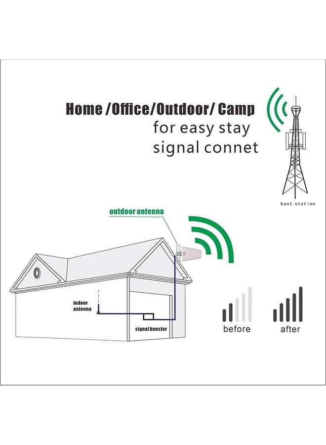 Taimi 4G Network Antenna White - Image 2