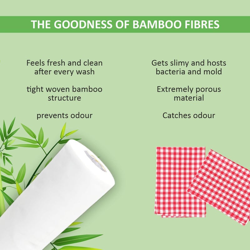 MS Enterprises Reusable Bamboo Kitchen Towel Tissue Roll (Reusable upto 8000 times) 25 Sheets Each Soft Highly absorbent | Ecofriendly | Better alternative to Paper Tissue Roll (25 Count (Pack of 4) - Image 5