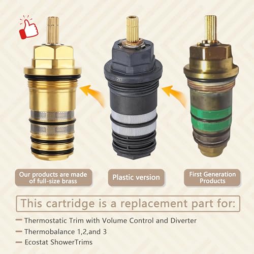 ROSARIN 2026 Upgrade Brass Thermostatic Cartridge 94282000 3/4" – Fits for Ecostat Shower Valves and Tub Fillers, Upgrade Replacement for Plastic Model - Image 2