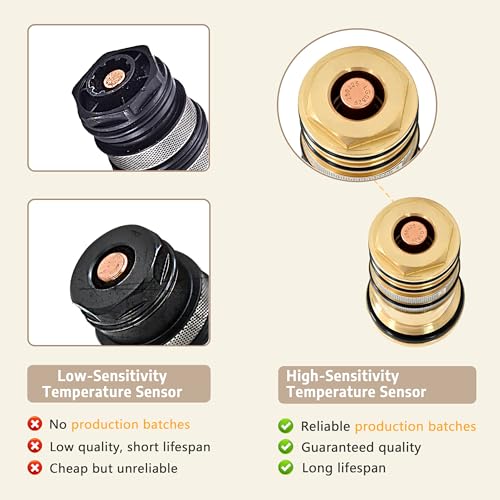 ROSARIN 2026 Upgrade Brass Thermostatic Cartridge 94282000 3/4" – Fits for Ecostat Shower Valves and Tub Fillers, Upgrade Replacement for Plastic Model - Image 4