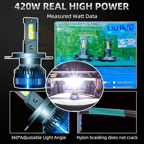 Asryd Liu Hjg 120 watt H4 Headlight (White) Car, Motorbike LED (12 V, 120 W) (Alto 800, Swift Dzire, Vitara Brezza, Ertiga, WagonR, Baleno, Tiago, Innova, Endeavour, Ecosport, Pack of 2) - Image 2