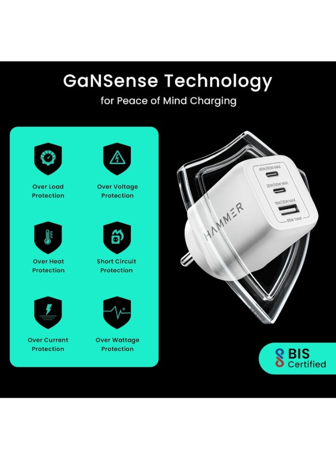 Hammer Renewed - Hammer 65W GaN Fast Charger | Dual USB-C PD & PPS + USB-A | Fast Charge for iPhone 17â€“12, Samsung S25-S23, MacBook Air/Pro, iPad | Compact Wall Adapter | - Image 3