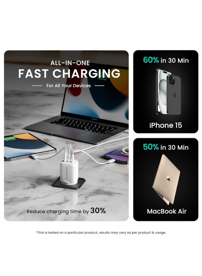 Hammer Renewed - Hammer 65W GaN Fast Charger | Dual USB-C PD & PPS + USB-A | Fast Charge for iPhone 17â€“12, Samsung S25-S23, MacBook Air/Pro, iPad | Compact Wall Adapter | - Image 2