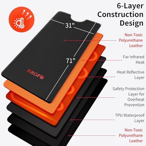 RRGFB Portable Infrared Sauna Blanket, Detox & Relaxation at Home, Adjustable Timer 20-60 Min, Temperature Range 95-167℉, 6 ft x 2.6 ft, Durable PU Leather Cover - Image 5