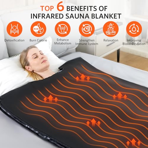 RRGFB Portable Infrared Sauna Blanket, Detox & Relaxation at Home, Adjustable Timer 20-60 Min, Temperature Range 95-167℉, 6 ft x 2.6 ft, Durable PU Leather Cover - Image 2