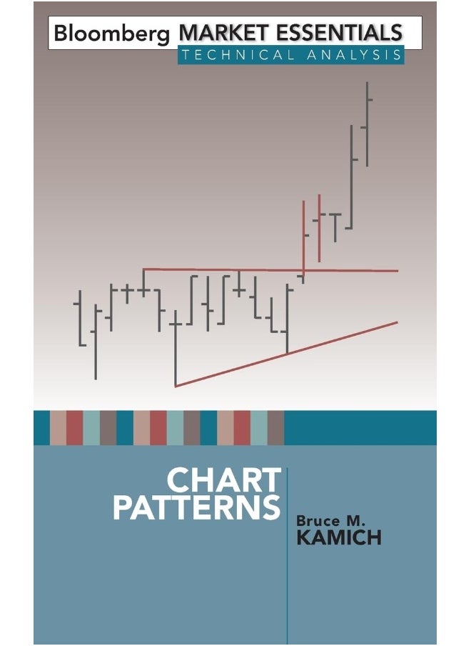 Chart patterns - pzsku/ZC63659BA445CC5B7E27EZ/45/_/1726051349/90e680e4-c42f-4b7d-ac74-45e46e5bffe4