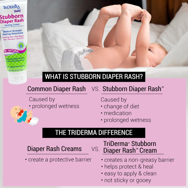TriDerma MD Baby Stubborn Diaper Rash Relief Cream, Healing for Hard-to-Heal Diaper Rash, Treat and Prevent Diaper Rash and Seal Out Wetness, Non-Greasy Diaper Rash Ointment 4.0 Ounce - Image 2