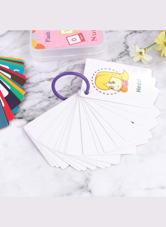 Educational Flash Cards Pocket Card Preschool Teaching Cards for kids, 20 Cards, Body Parts  - Image 3