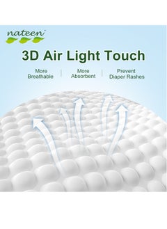 nateen Premium Care Baby Diapers,Size 2 (3-6kg),Small,160 Count Diapers,Super Absorbent,Breathable Baby Diapers.  - Image 5