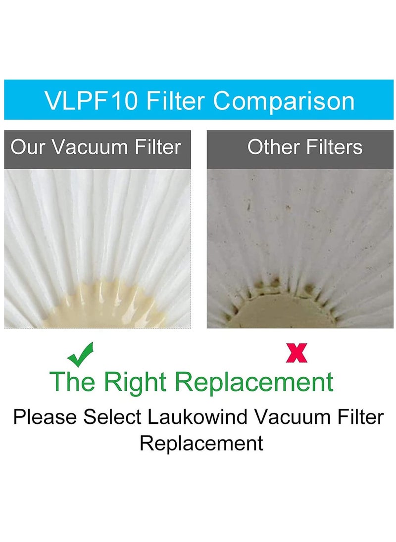 SYOSI - VLPF10 Filter, Laukowind VLPF10 Vacuum Replacement Filters for Black and Decker HLVA315J HLVA320J HLVA325J10 HLVA325BP07 Dustbuster Handheld Vacuum Compare to Part N575266 and N600601 (6 Pack ) - Image 1