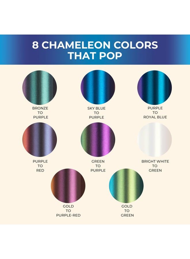 HTVRONT Chameleon HTV Vinyl Bundle - 8 Pack 12" x 3FT Chameleon Heat Transfer Vinyl for T Shirt, Color Changing Iron on Vinyl Roll Compatible with Cricut Cutting Machine - Image 3