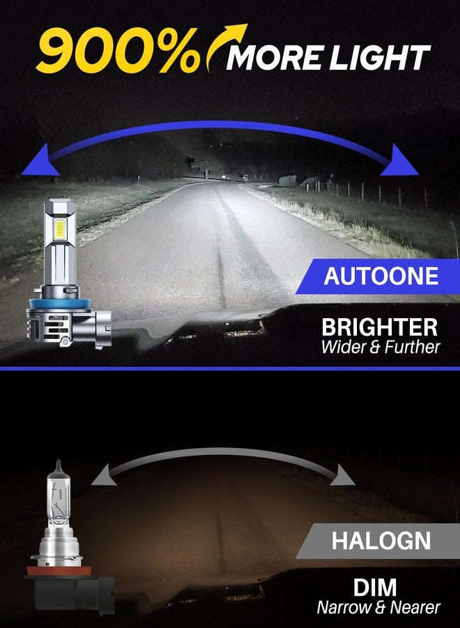 AUTOONE H11/9005/H9/HB3 Bulbs Combo, 70,000LM Super Bright H11 9005 Fog Light Bulbs, 1:1 Size, White, Pack of 4 - Image 2