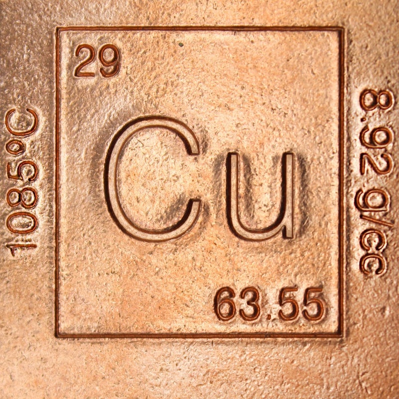 Unique Metals وزن ورق نحاسي نصف باوند مع تصميم عنصر (نصف باوند من النحاس) - Image 3
