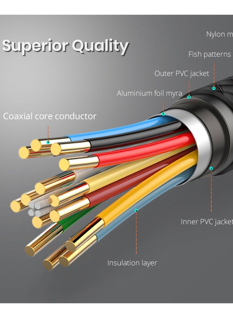 MOWSIL TYPE-C TO HDMI CABLE 2 MTR - Image 4