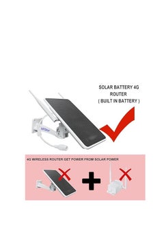YUNSYE Wireless 4G SIM Card Solar Router with 12800MA Batteries, RJ45 connector, type-c charging port, Outdoor Router , Waterproof WiFi 2 Antennas router  - Image 4