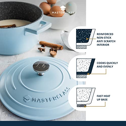 Master Class MasterClass Casserole Dish, 2.5L, Aluminium, Blue, 2.5L Capacity - Image 4