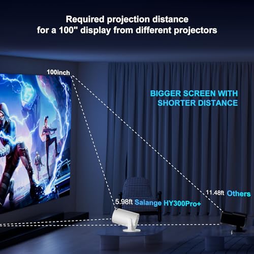 Salange [ Projector 4k/8K & Android 14.0 ] Mini Projector with Wifi and Bluetooth 5.4, Built-in Apps, Auto Keystone, Portable Smart Proyector for Outdoor Movies/Bedroom (2026 Upgrade) - Image 4