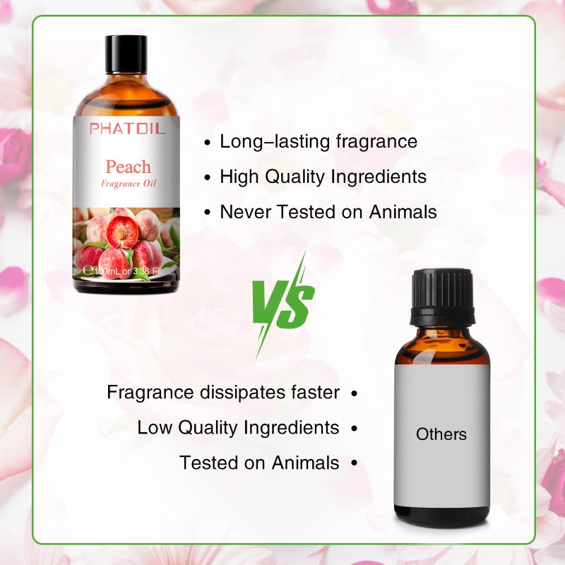PHATOIL 3.38FL.OZ Peach Fragrance Oils for Aromatherapy, Essential Oils for Diffusers for Home, Perfect for Diffuser, Yoga, Skin Care, DIY Candle and Soap Making - 100ml - Image 3
