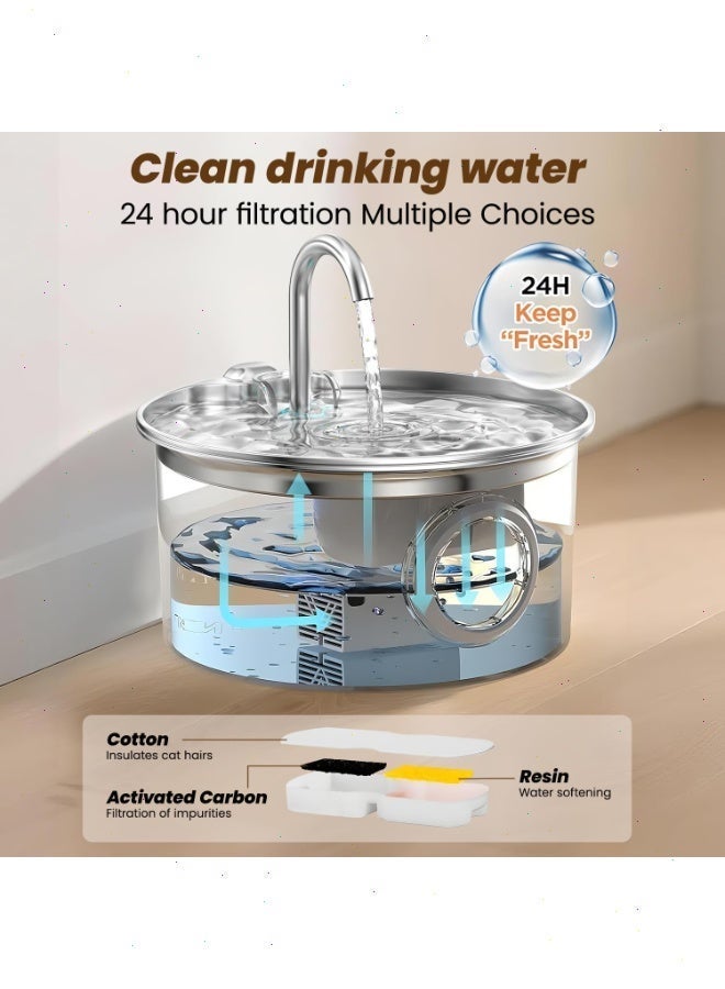 Topyich 3.2L Large Capacity Cat Water Fountain,Stainless Steel Pet Fountain with Water Level Window, Cat Drinking Fountain Indoor - Image 2