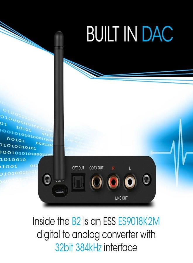 BluDento B2 LDAC/aptX HD Bluetooth 5.1 Hi-Fi Audio Receiver with ESS DAC, OLED Display, Analog RCA, Digital Optical & Coaxial Outputs, Extended Range for Home Stereo - Image 5