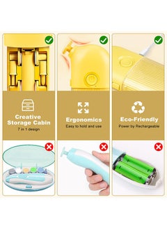 MISS BABY Baby Electric Nail Trimmer, 7 Safe Grinding Heads Nail File Kit, Rechargeable Safe Nail File for Baby Newborn Infant Toddler Kids or Adults Toes Fingernails (Yellow)  - Image 5