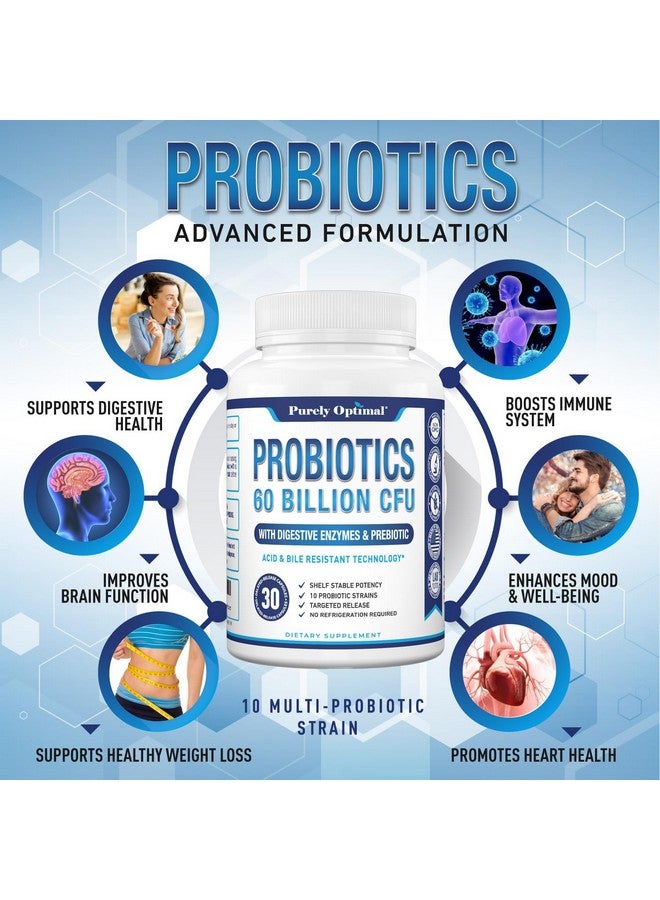 Purely Optimal Premium Probiotics 60 Billion CFU w/Organic Prebiotics & Digestive Enzymes - Image 3