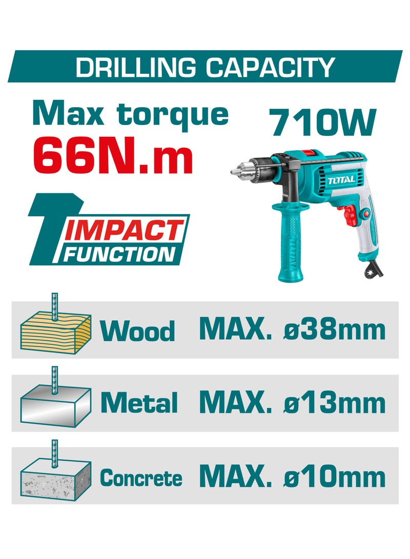 توتال مجموعة مثقاب صدمي لاسلكي صغير الحجم من توتال 20 فولت بدون فرش (66 نيوتن متر) - ظرف معدني 13 مم، مثقاب مطرقي بسرعتين مع بطاريتين سعة 2.0 أمبير/ساعة، شاحن سريع، ومجموعة ملحقات مكونة من 50 قطعة في حقيبة حمل - TIDLI20668 - Image 2