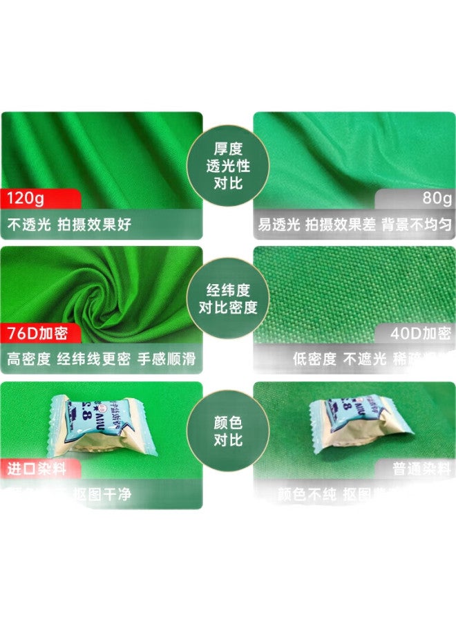 Beiyang 1.5*2 Meter Green Backdrop, Chroma Key Cloth Studio Special, Photography Thickened, Film And Course Recording, Retractable Background Wall, Props, Green Cloth, Chroma Key Screen Background Cloth - Image 3