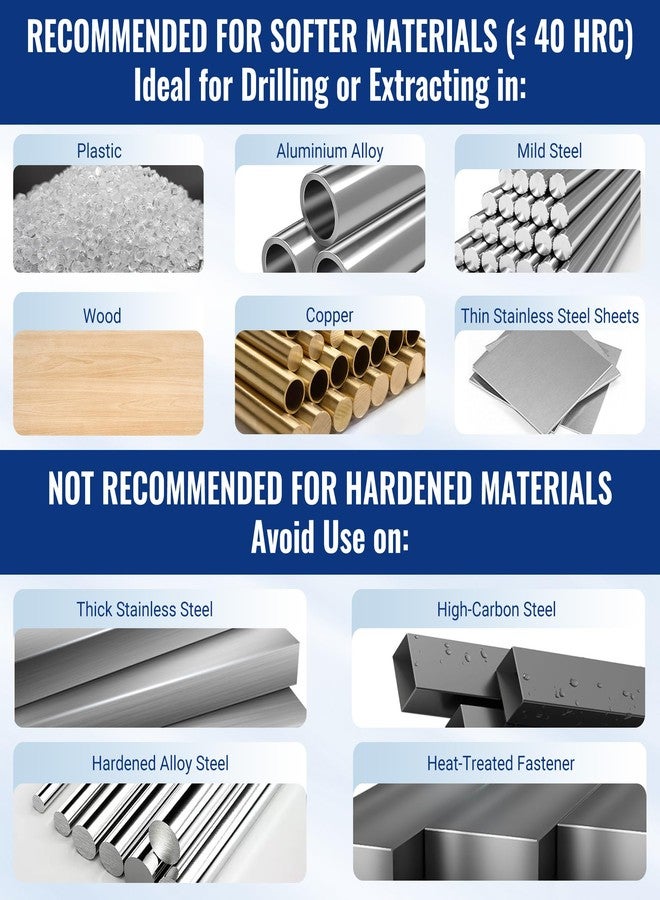 WORKPRO 6PCS Stripped Screw Extractor Set, Titanium Coated Broken Bolt Extractor Kit, Easy Out Damaged Screw Removal Tools, 4341 HSS Reverse Drill Bits with Portable Case - Image 3