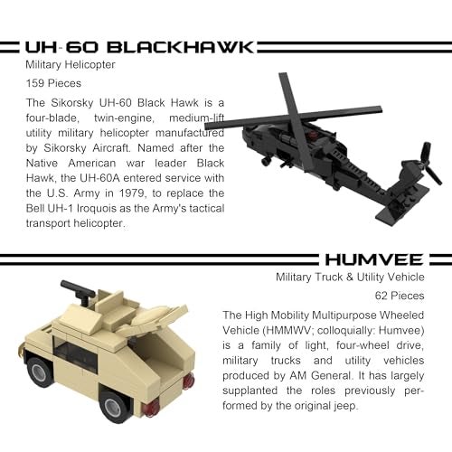 Apostrophe Games 5 Military Building Block Sets (659 Pieces) F-22 Raptor, M1 Abrams Tank, Black Hawk Helicopter, Reaper UAV and Humvee Army Truck Scale Models for Kids and Adults - Image 5