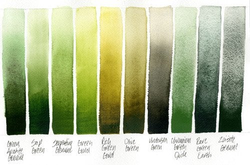 Daniel Smith Extra Fine Watercolor Paint, 15ml Tube, Rare Green Earth, 284600181, 0.5 Fl Oz (Pack of 1) - Image 3