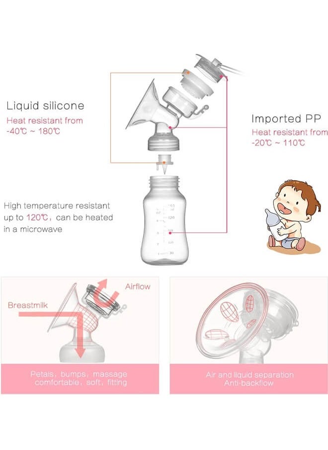 Riolio Breastfeeder Single/Double Electric Breast Pump B Free Powerful Breast Pump USB Baby Milk Bottle Electric Breast Pump with Cold Heat Pad for Travel & Home Use (Color: Pink)  - Image 4