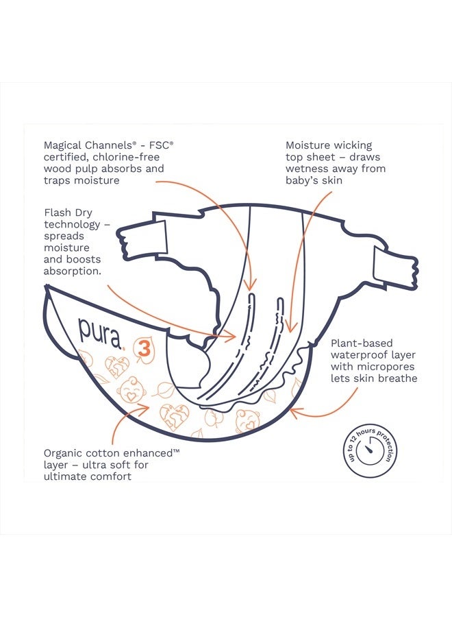 Pura Size 3 Eco-Friendly Diapers (9-20lbs) Totally Chlorine Free (TCF), Hypoallergenic, Soft Organic Cotton, Sustainable, up to 12 Hours Leak Protection, Allergy UK, 6 Packs of 26 (156 Diapers) - Image 4