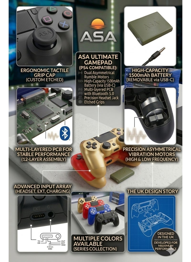 ASA Wireless Gaming Controller for PS4 - Image 3