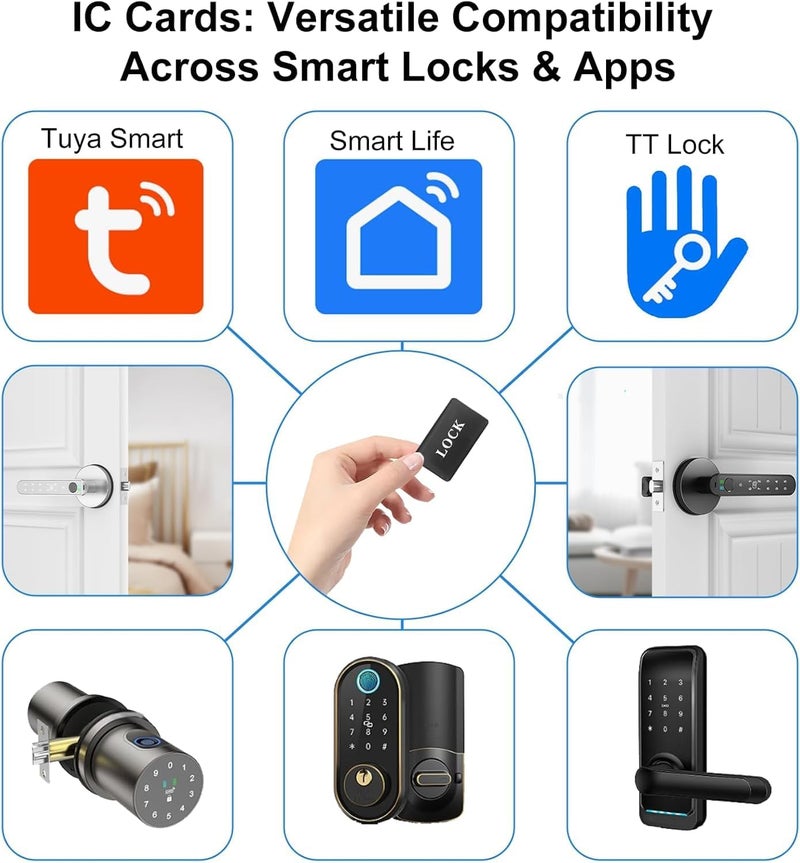 Bukela Smart IC Cards for Smart Door Lock, 13.56MHz RFID Keyless Entry Smart Cards for Door Lock, Compatible with Tuya Smart Life and TTLock (10pcs) - Image 2