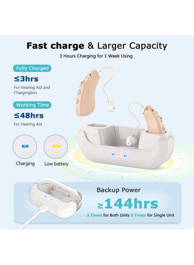 Chixing Rechargeable Hearing Aids for Seniors with Noise Reduction Digital Hearing Amplifiers for Hearing Loss with Charging Box - Image 2