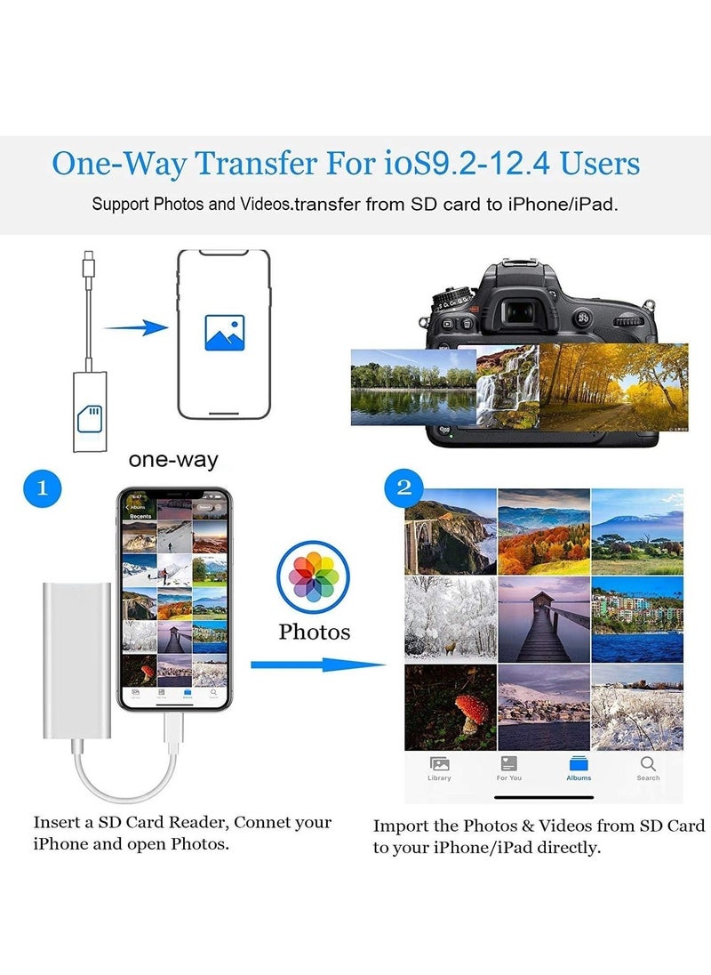 Generic - Lightning SD Card Reader for iPhone - High-Speed Memory Adapter for iPhone 14/13/12/11/XS/XR/X/8/7/6/5 - Supports SD/TF/XD 128G 256G - Image 1