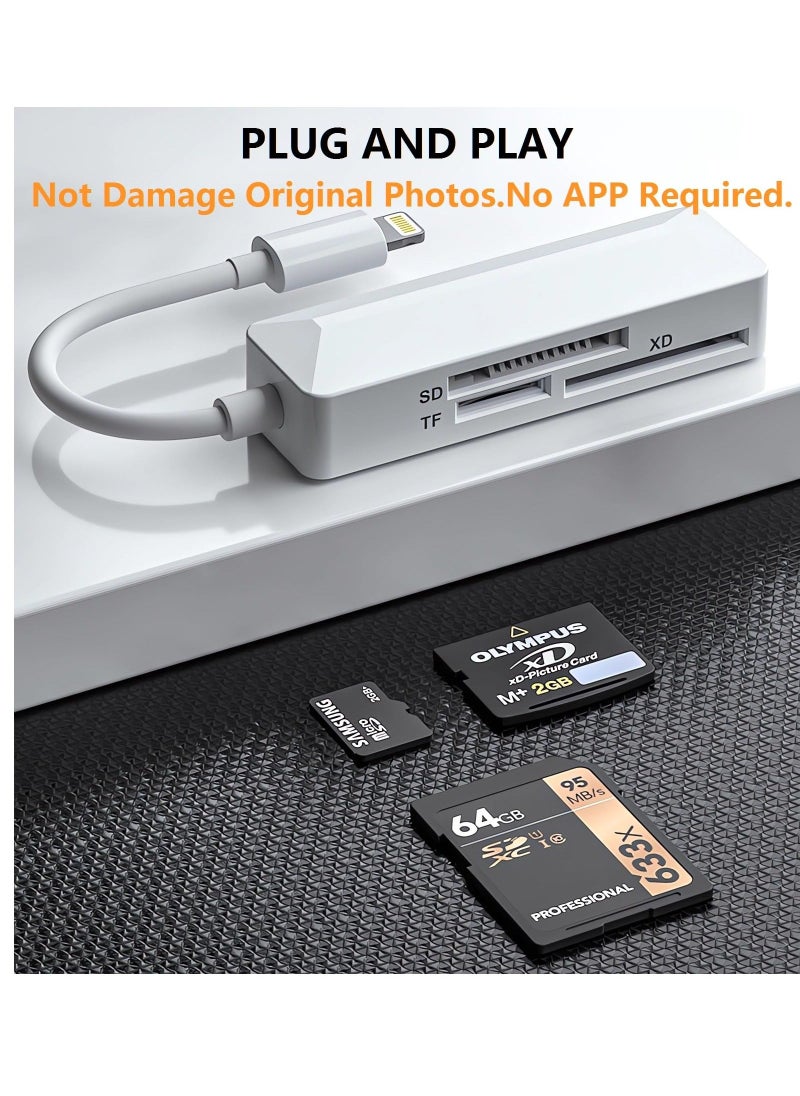 Generic - Lightning SD Card Reader for iPhone - High-Speed Memory Adapter for iPhone 14/13/12/11/XS/XR/X/8/7/6/5 - Supports SD/TF/XD 128G 256G - Image 1