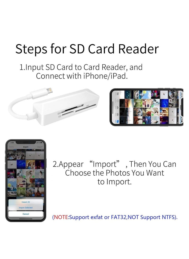 Generic - Lightning SD Card Reader for iPhone - High-Speed Memory Adapter for iPhone 14/13/12/11/XS/XR/X/8/7/6/5 - Supports SD/TF/XD 128G 256G - Image 1