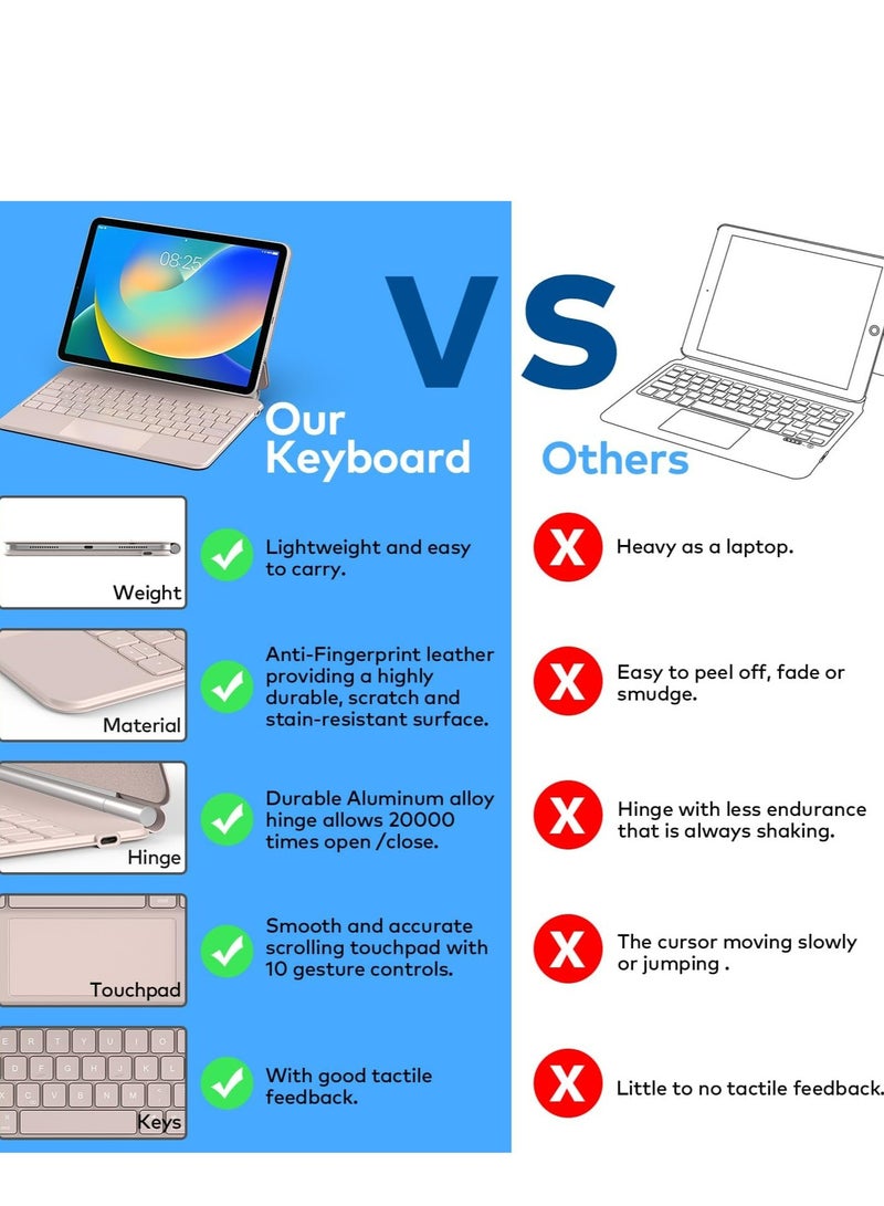 Keyboard Case for iPad Air 11-inch (M2)  iPad Pro 11 inch (1st/2nd/3rd/4th Generation)   Magic-Style Magnetic Keyboard Case with Multi   Touch Trackpad Compatible with 10.9  iPad Air 4th/5th Gen. - Image 3