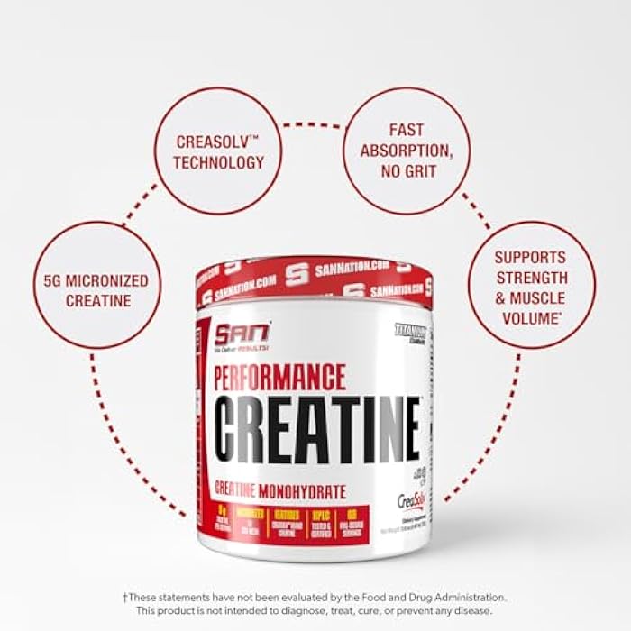 SAN Performance Creatine 300g – Supports Muscle Growth and Athletic Endurance, 60 Servings - Image 4