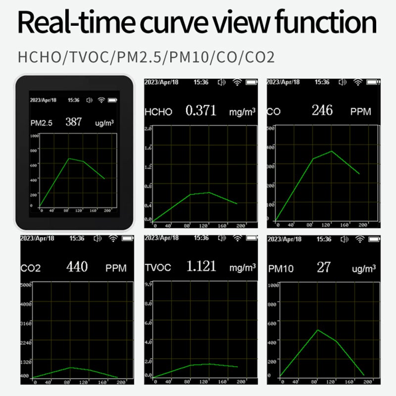 9-In-1 Air Quality Monitor: Black Wifi Version High Accurate Sensors TFT Color Display - Tuya App Control Carbon Dioxide Detector for Home Indoor Environment Monitoring - Image 3