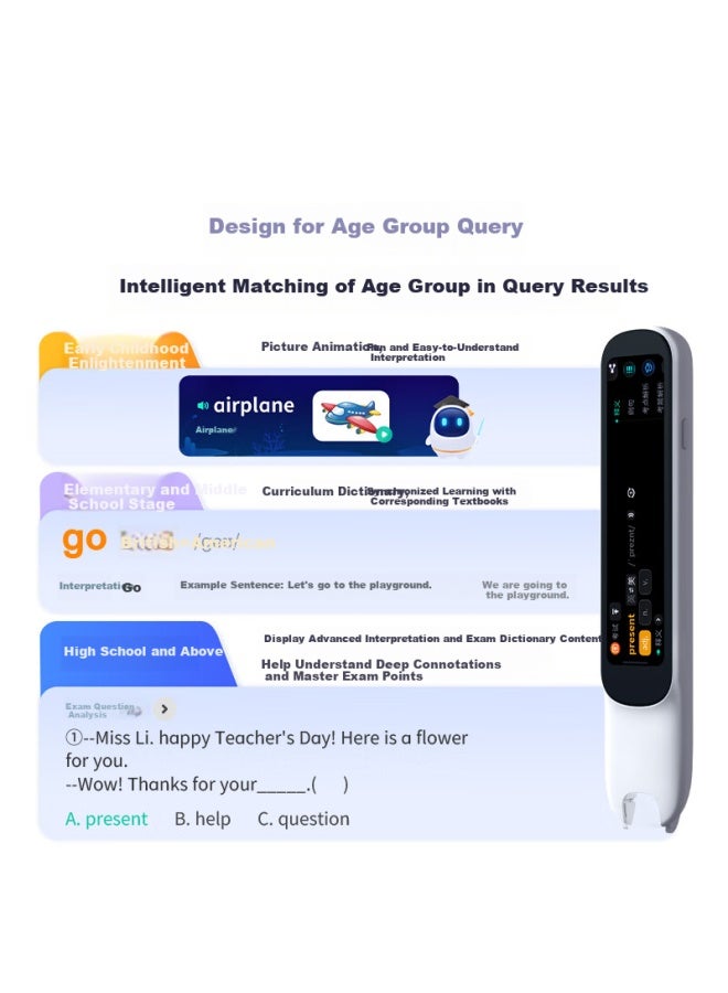 Alpha Egg D1Ultra English Reading Pen And Translation Pen For Elementary, Middle And High School Students. Synchronized Photo Search, All-Subject Learning Pen. Electronic Dictionary Scanning Pen And Vocabulary Pen - Image 2