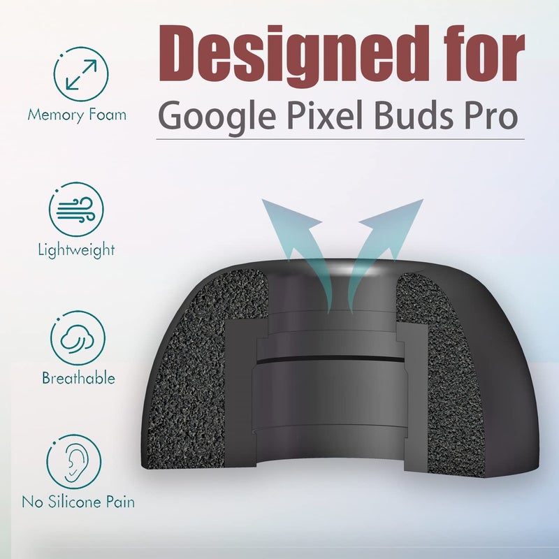 Luckvan Memory Foam Ear Tips for Google Pixel Buds Pro Tips Replacement for Google Earbuds Foam Tips Pixel Buds Pro fit in Charging Case 3 Pairs LMS - Image 3
