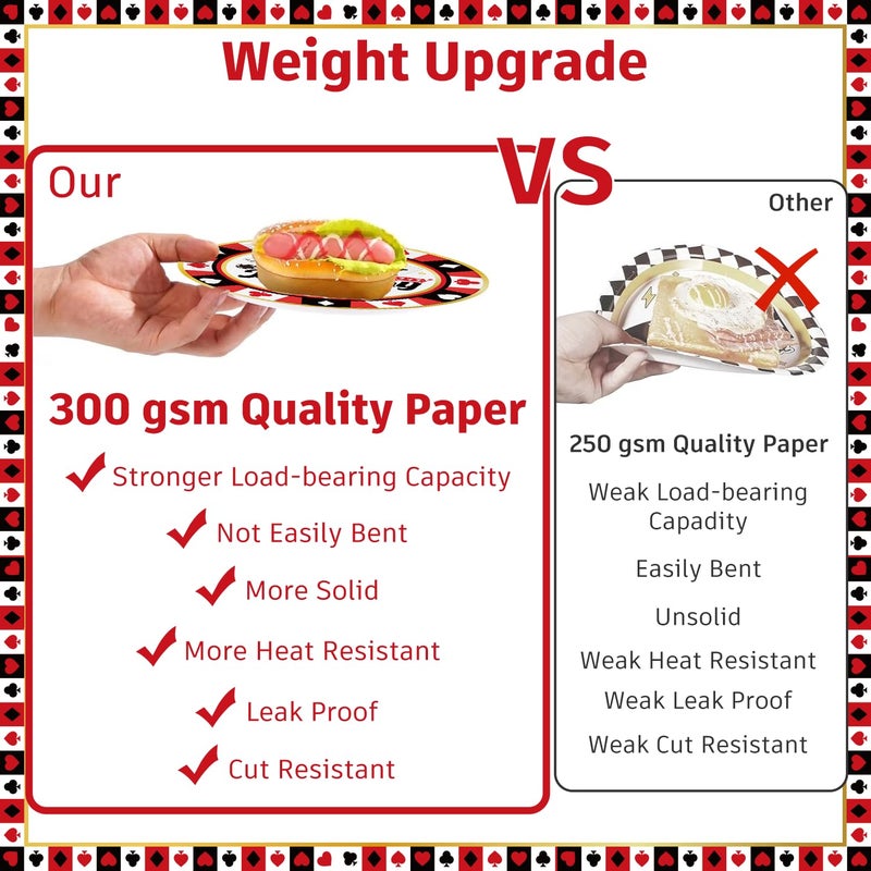 cocomigo 176pcs Casino Theme Party Decorations Include Casino Plates and Napkins Set, Banner, Hanging, Tablecloth, Cake Topper, Table Decor, for Casino Poker Games Night Birthday Party Decorations, Serve 25 - Image 3