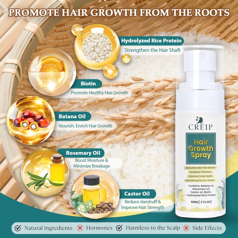 Creip Natural Hair Growth Oil Spray: Batana Rosemary Serum Biotin Caffeine Scalp Care Treatment (2 FL OZï¼ˆPack 1ï¼‰) - Image 2
