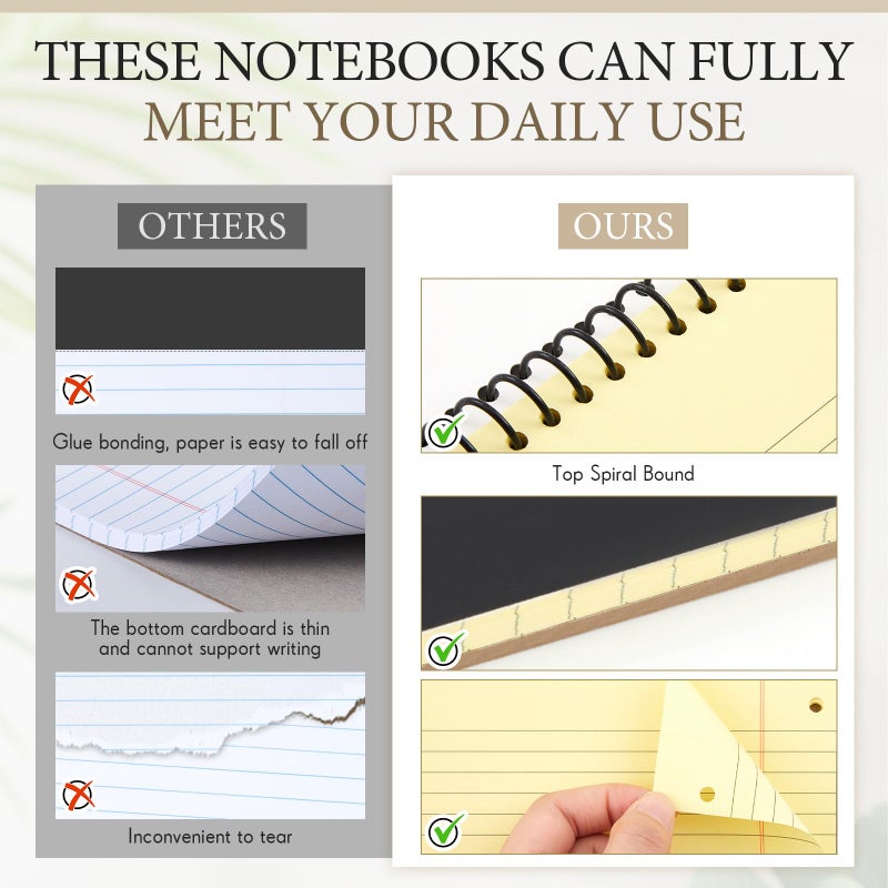 MotiMind 10 Pack 8.5" x 11" Top Spiral Notebook with 3 Hole Punched Yellow Legal Pads College Ruled Notepad 50 Sheets Hard Cardboard Paper Wirebound Notepad for Office School Business - Image 3