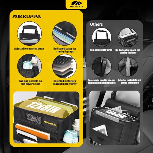 MIKKUPPA Car Front Seat Organizer Upgraded Enlarged Passenger Seat Organizer with Dedicated Laptop Tablet Storage Cup Holder Suitable for Car File Organizer Patrol Bag Law Enforcement - Image 3